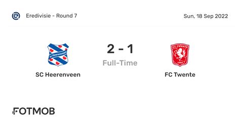 fc twente vs heerenveen prediction